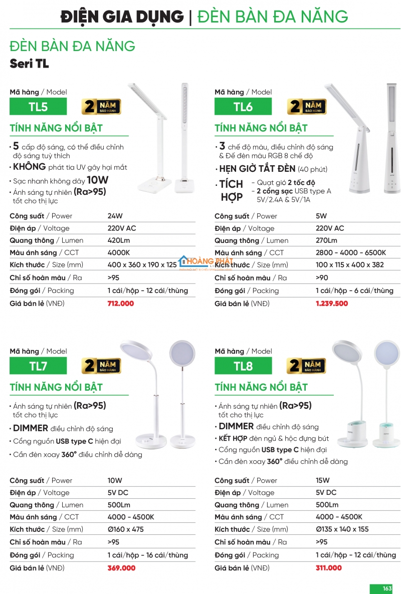 Bảng giá thiết bị điện - đèn led MPE 2025