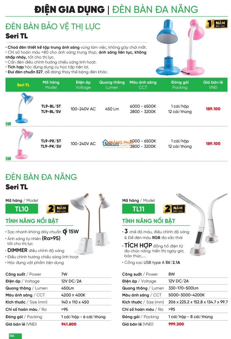 Bảng giá thiết bị điện - đèn led MPE 2025