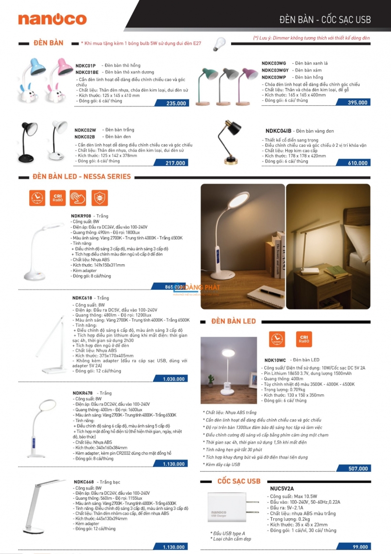 Catalogues thiết bị điện Panasonic mới nhất 2025