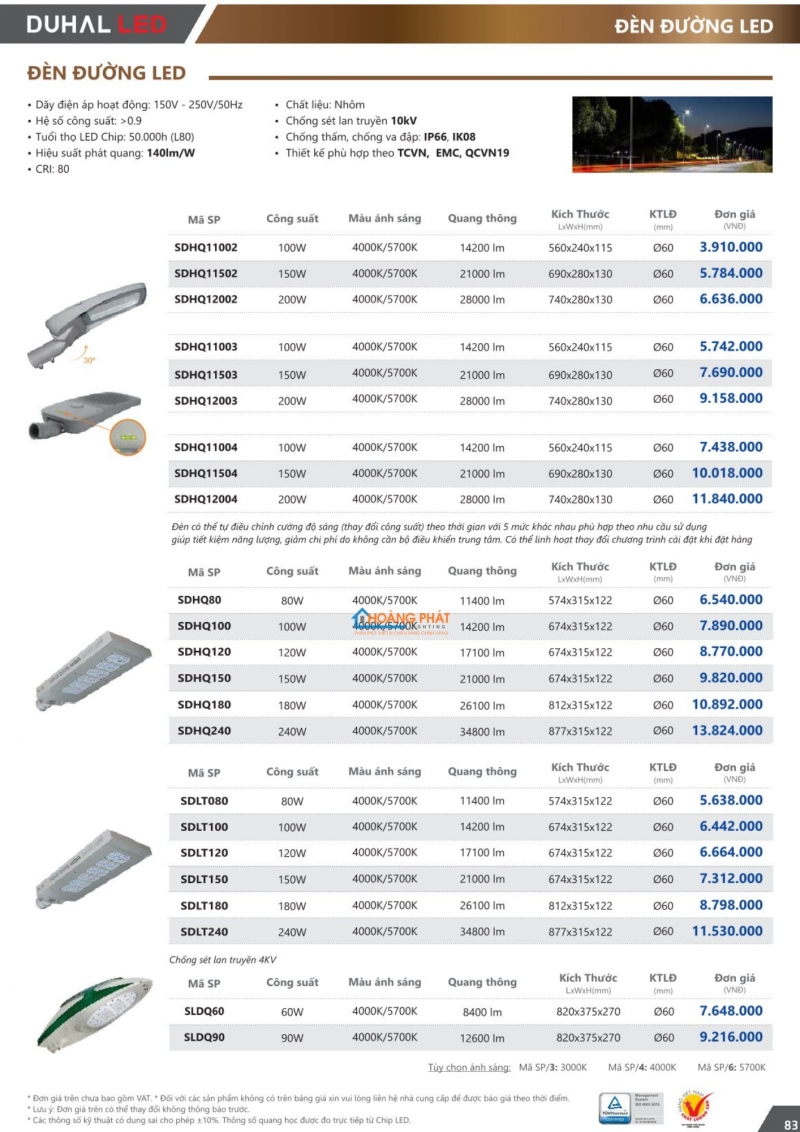 Catalogues đèn Duhal mới nhất 2025