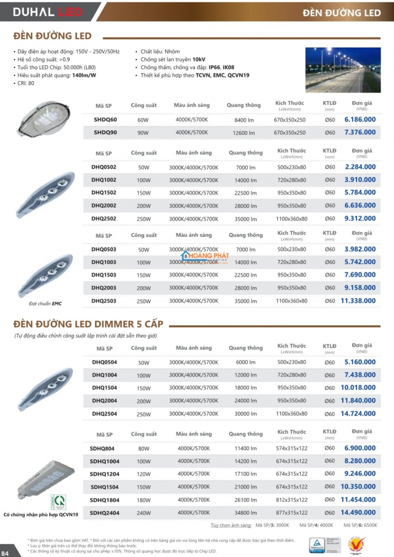 Bảng giá đèn led Duhal 2025 mới nhất