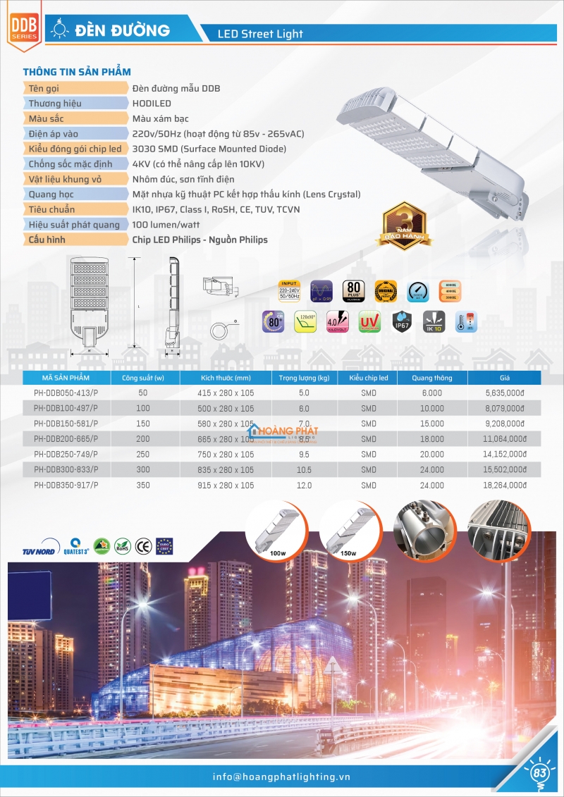 Bảng giá đèn Hodiled 2025 mới nhất