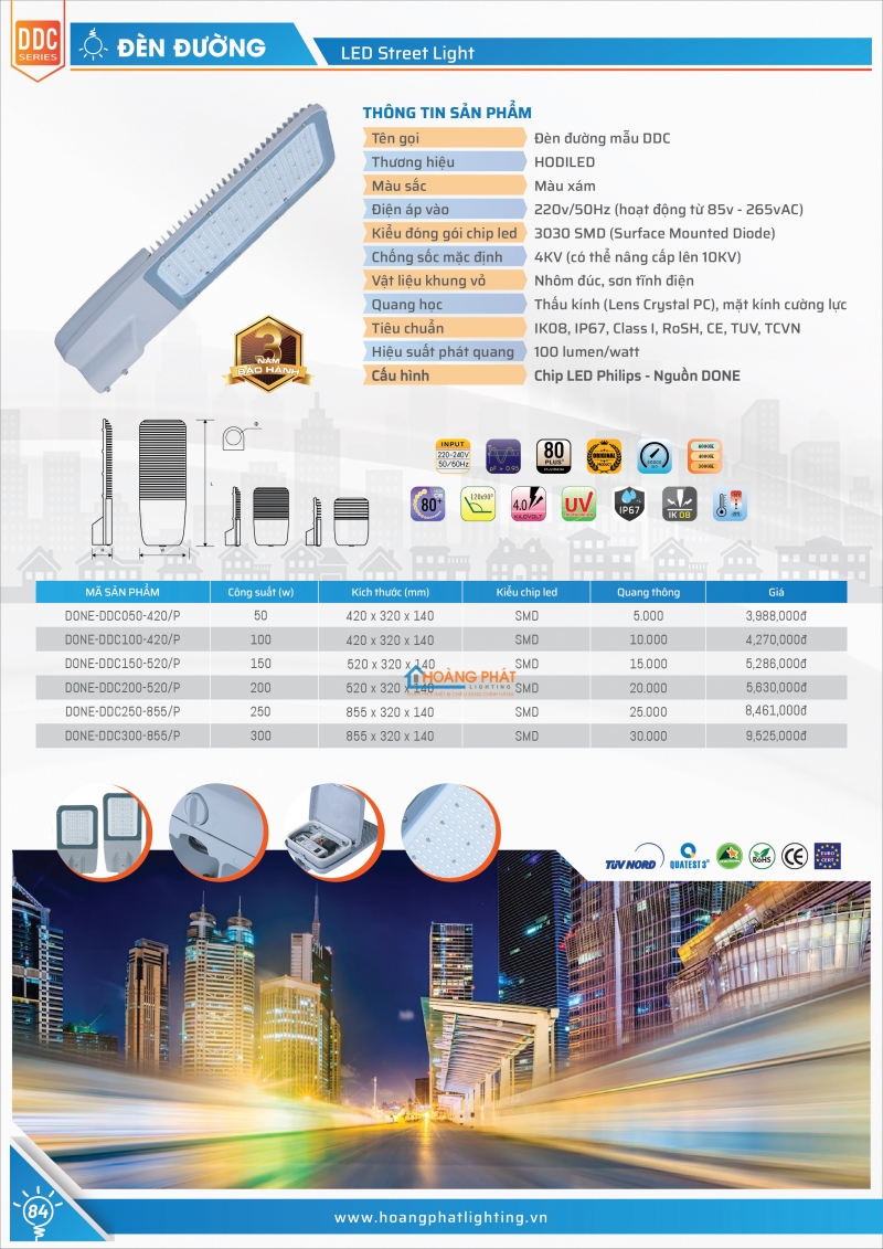 Bảng giá đèn Hodiled 2025 mới nhất