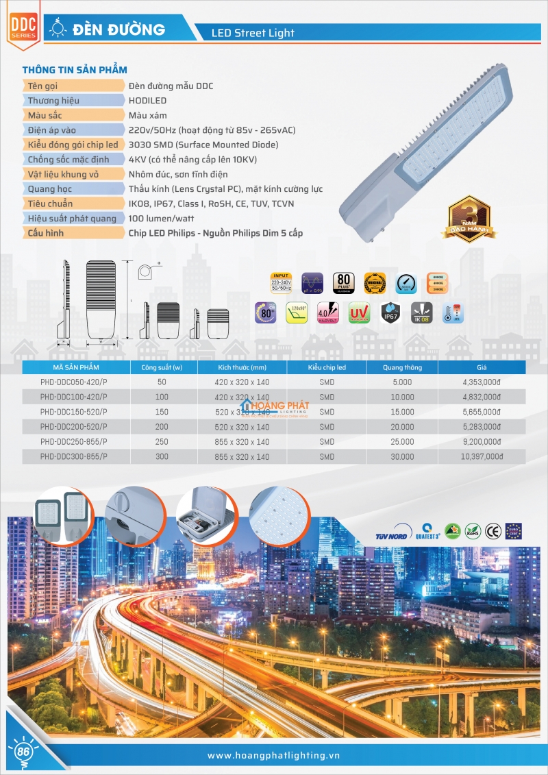 Bảng giá đèn Hodiled 2025 mới nhất