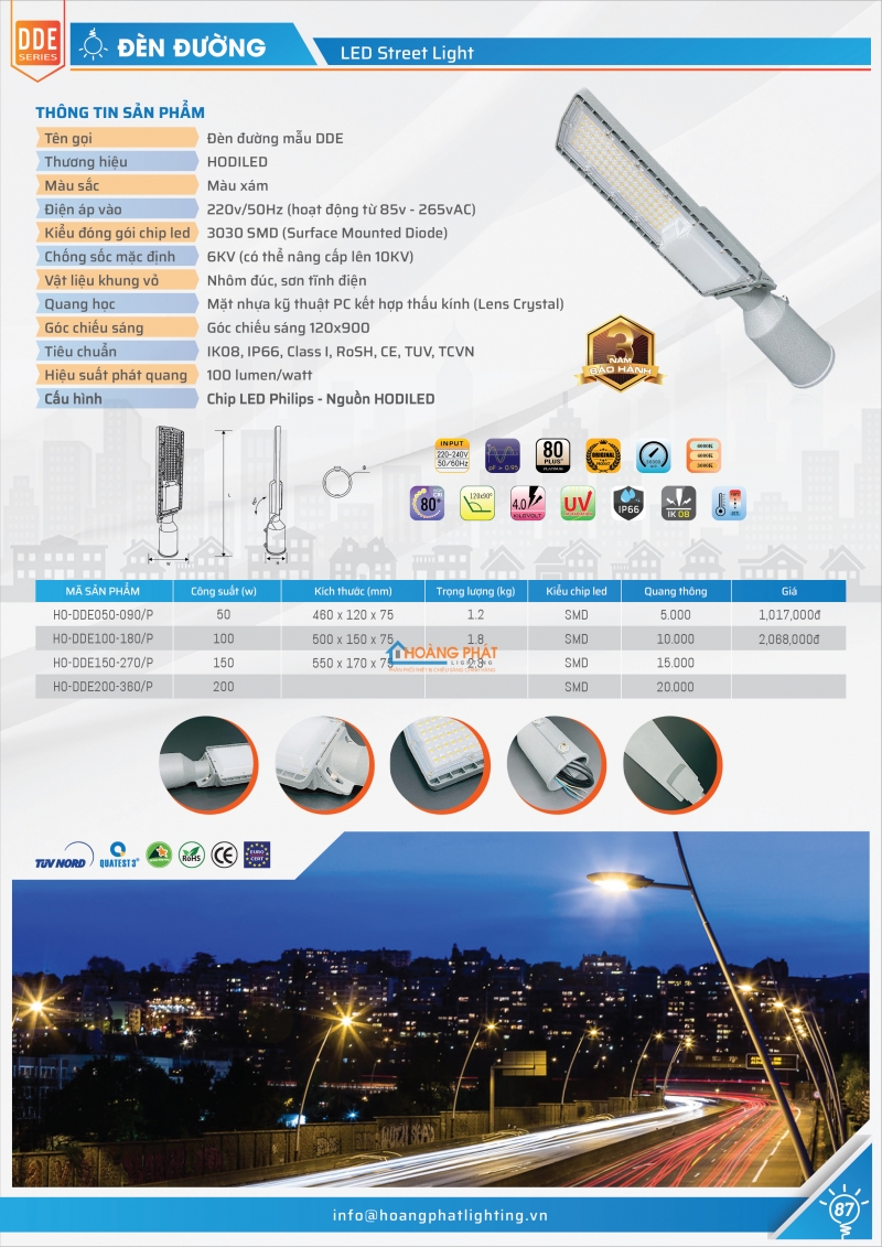 Bảng giá đèn Hodiled 2025 mới nhất