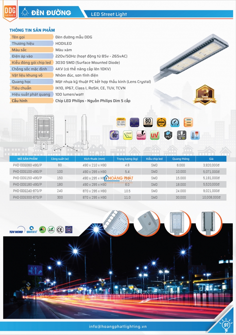 Bảng giá đèn Hodiled 2025 mới nhất