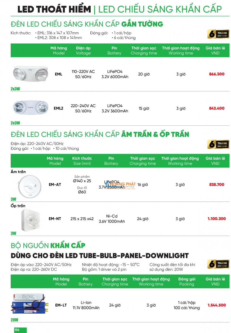 Bảng giá thiết bị điện - đèn led MPE 2025