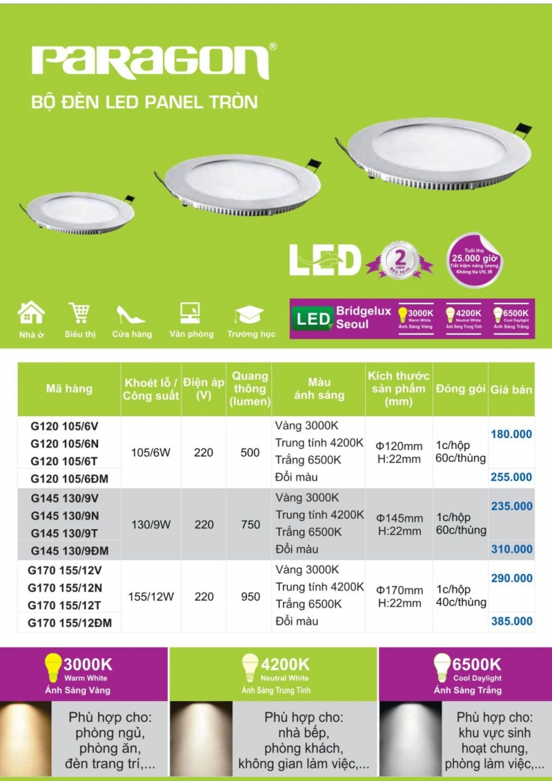 Đèn led âm trần 9W G145 130/9T Paragon