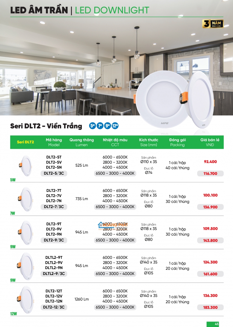 Bảng giá thiết bị điện - đèn led MPE 2025