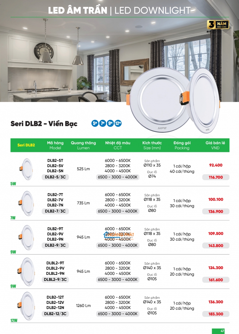 Bảng giá thiết bị điện - đèn led MPE 2025
