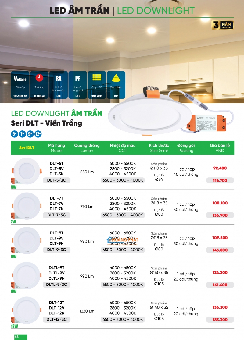 Bảng giá thiết bị điện - đèn led MPE 2025