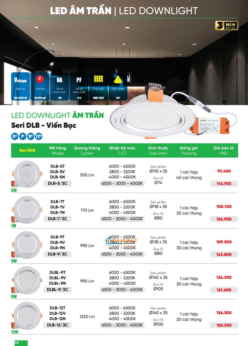 Bảng giá thiết bị điện - đèn led MPE 2025