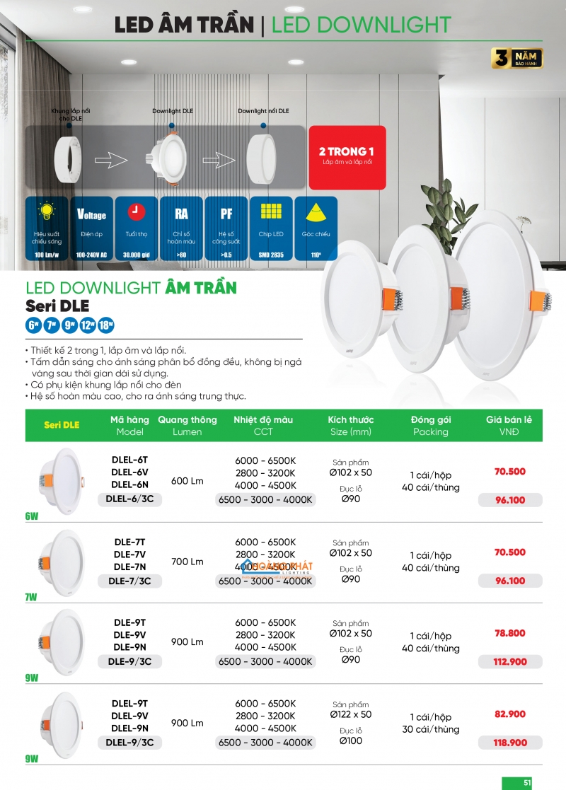 Bảng giá thiết bị điện - đèn led MPE 2025