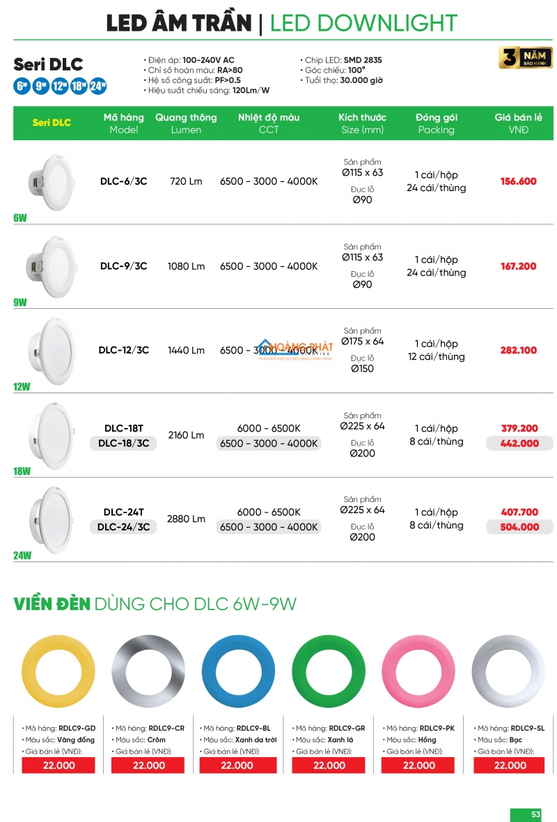 Bảng giá thiết bị điện - đèn led MPE 2025