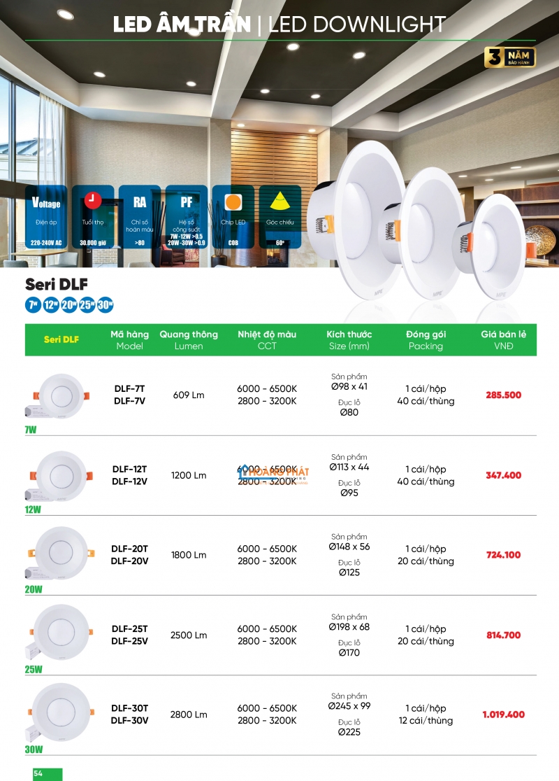 Bảng giá thiết bị điện - đèn led MPE 2025