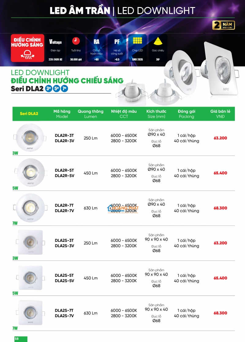 Bảng giá thiết bị điện - đèn led MPE 2025