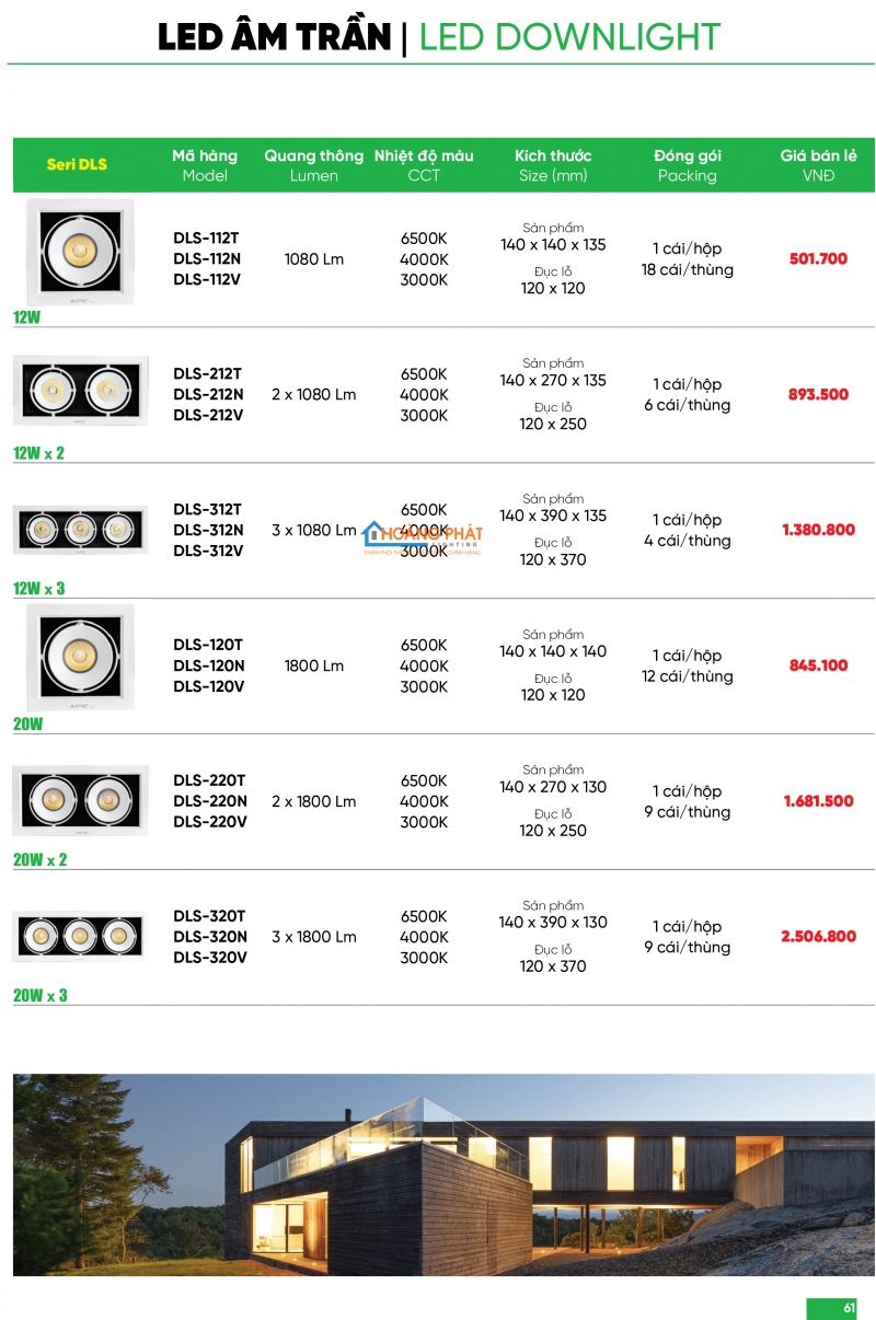 Bảng giá thiết bị điện - đèn led MPE 2025