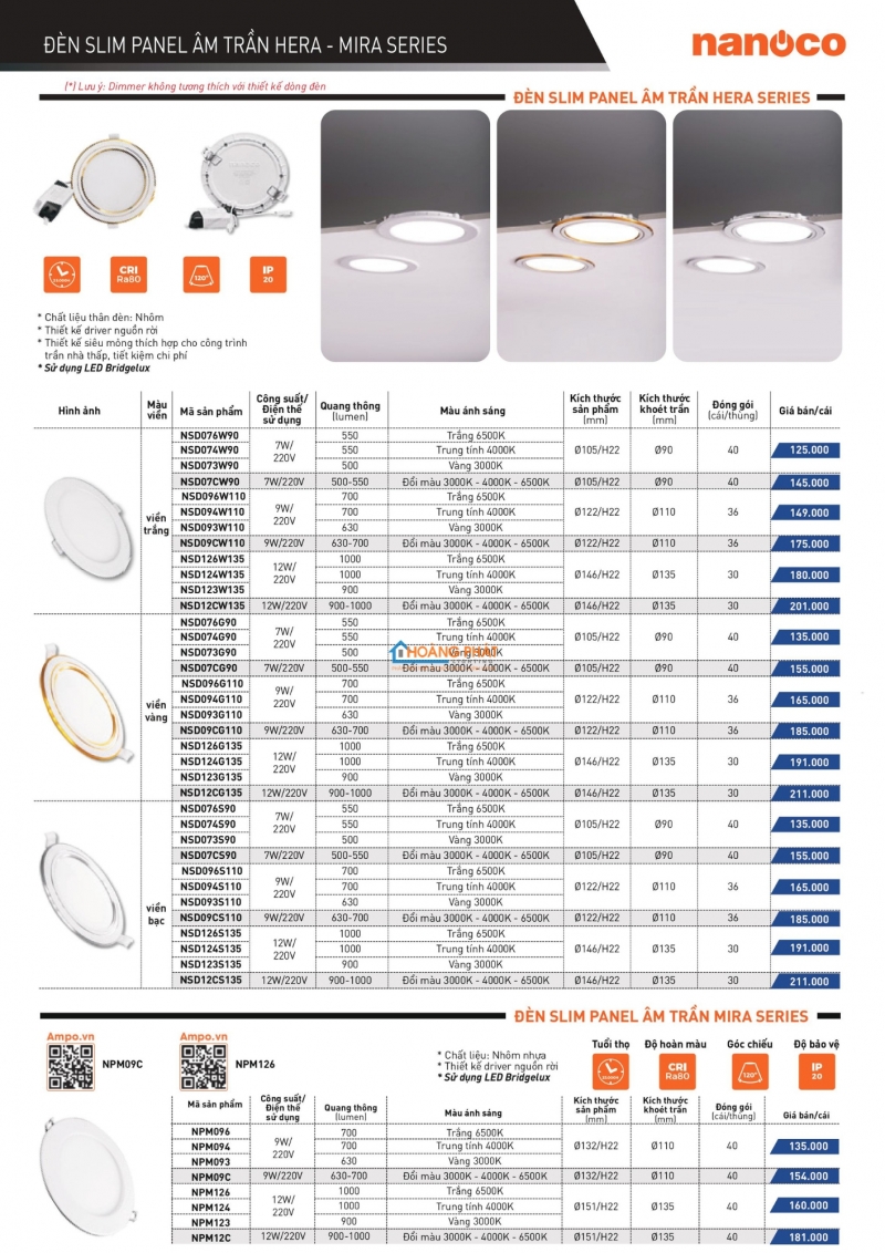 Bảng giá thiết bị điện Panasonic 2025 mới nhất