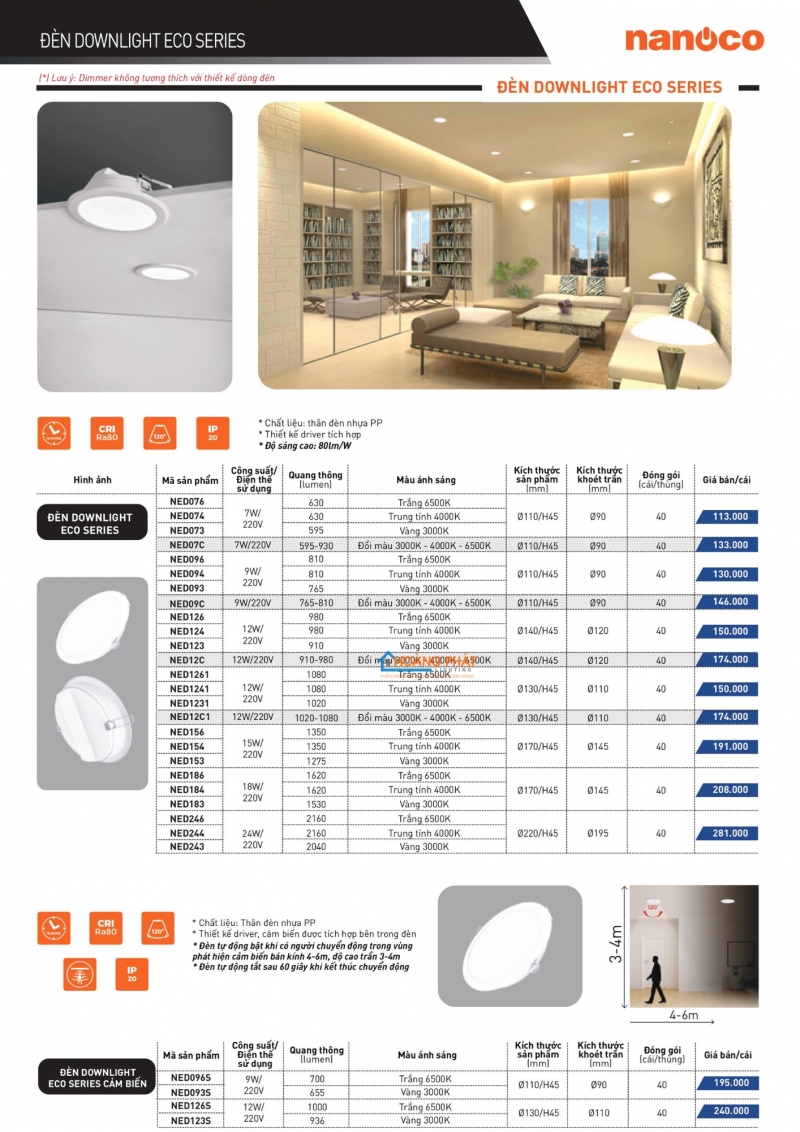 Catalogues thiết bị điện Panasonic mới nhất 2025