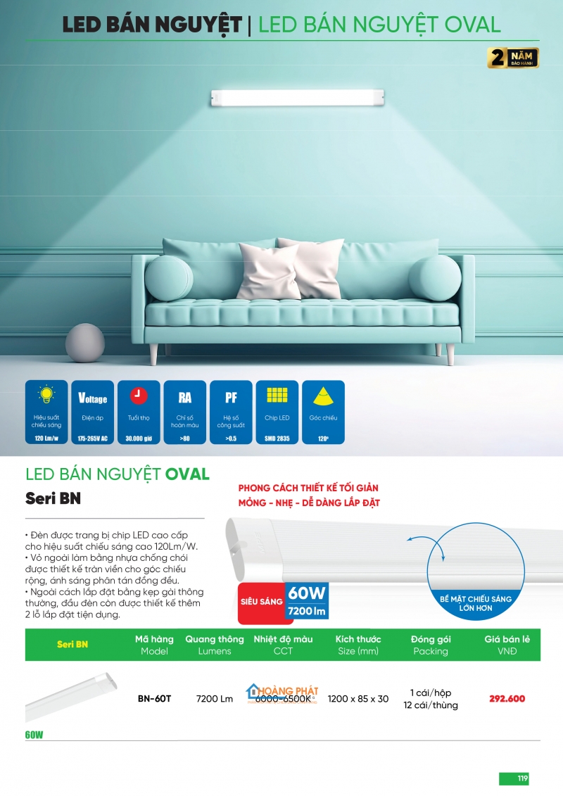 Bảng giá thiết bị điện - đèn led MPE 2025
