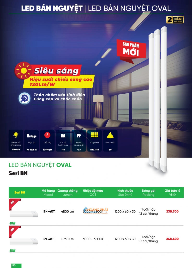 Bảng giá thiết bị điện - đèn led MPE 2025