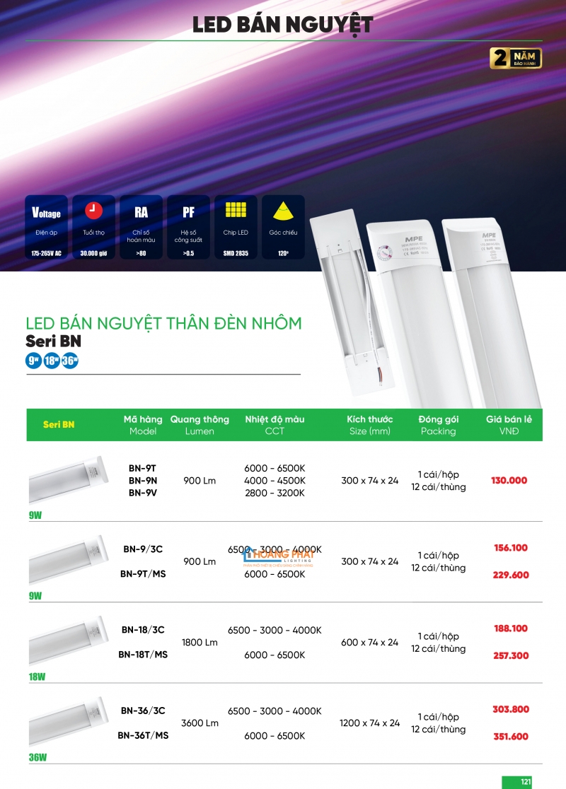 Bảng giá thiết bị điện - đèn led MPE 2025