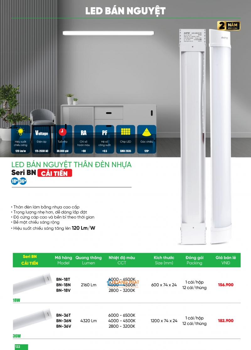 Bảng giá thiết bị điện - đèn led MPE 2025