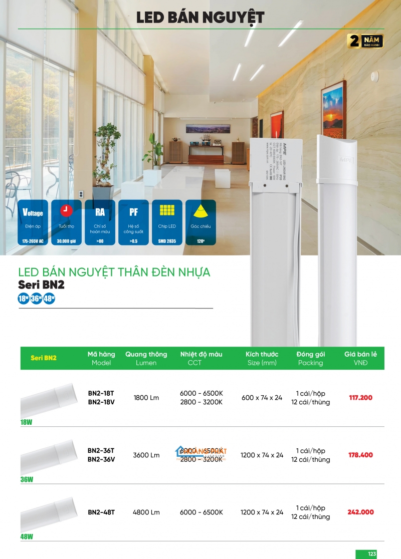 Bảng giá thiết bị điện - đèn led MPE 2025