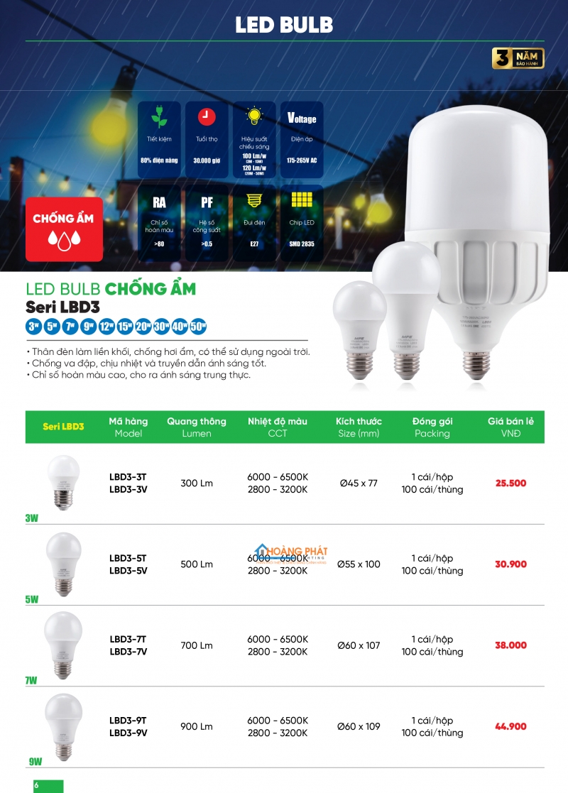 Bảng giá thiết bị điện - đèn led MPE 2025