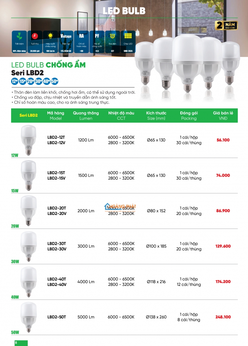 Bảng giá thiết bị điện - đèn led MPE 2025