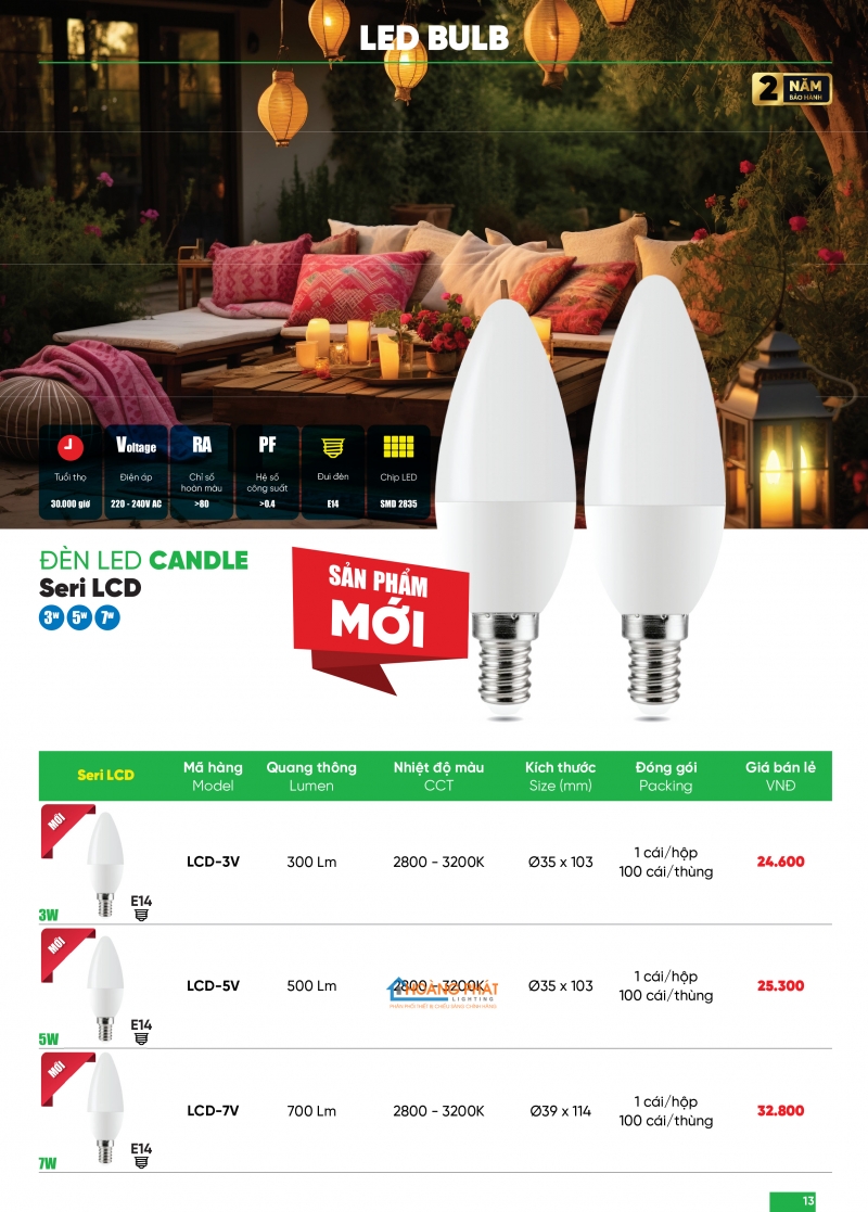 Bảng giá thiết bị điện - đèn led MPE 2025