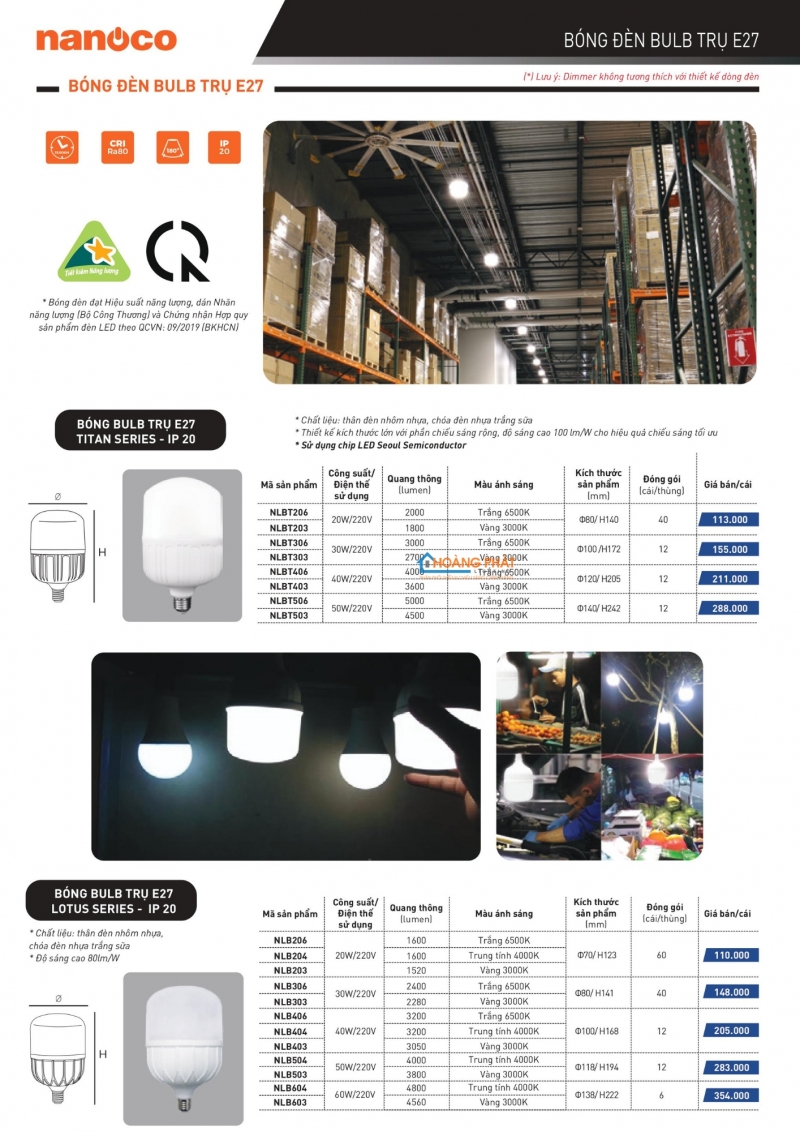 Catalogues thiết bị điện Panasonic mới nhất 2025