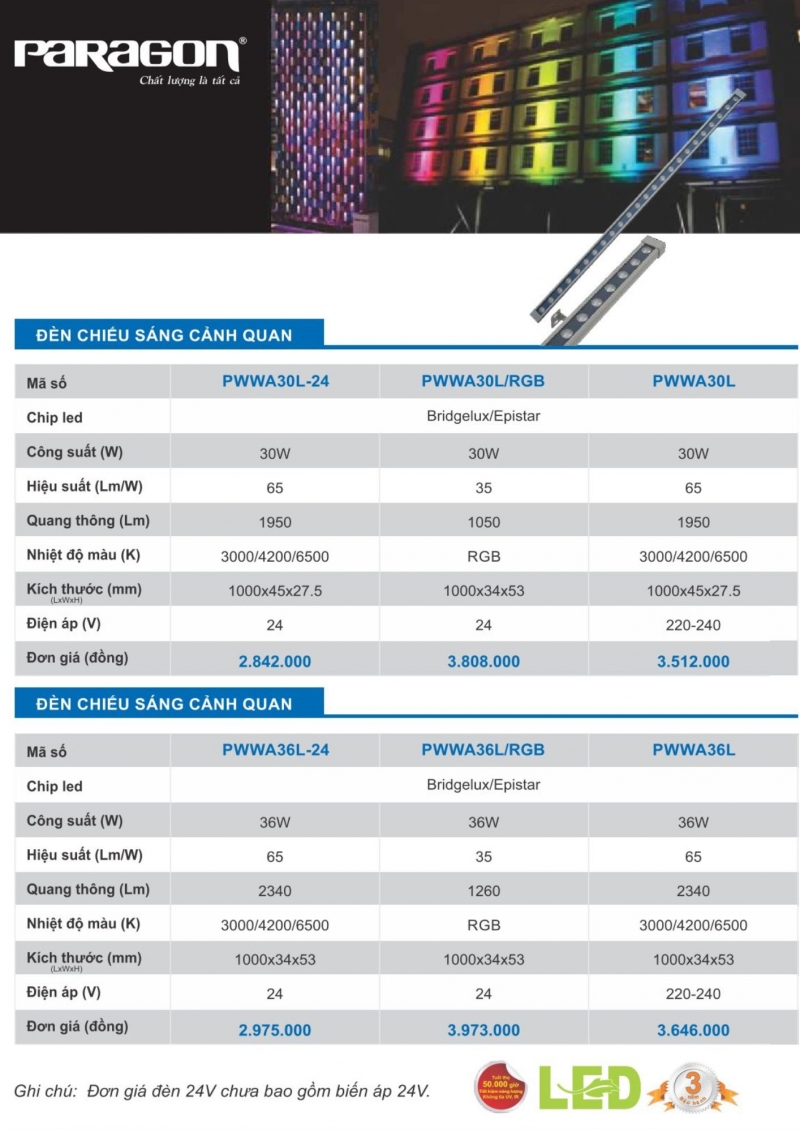 Đèn led chiếu sáng cảnh quan đổi màu 36W PWWA36L/RGB 1M Paragon