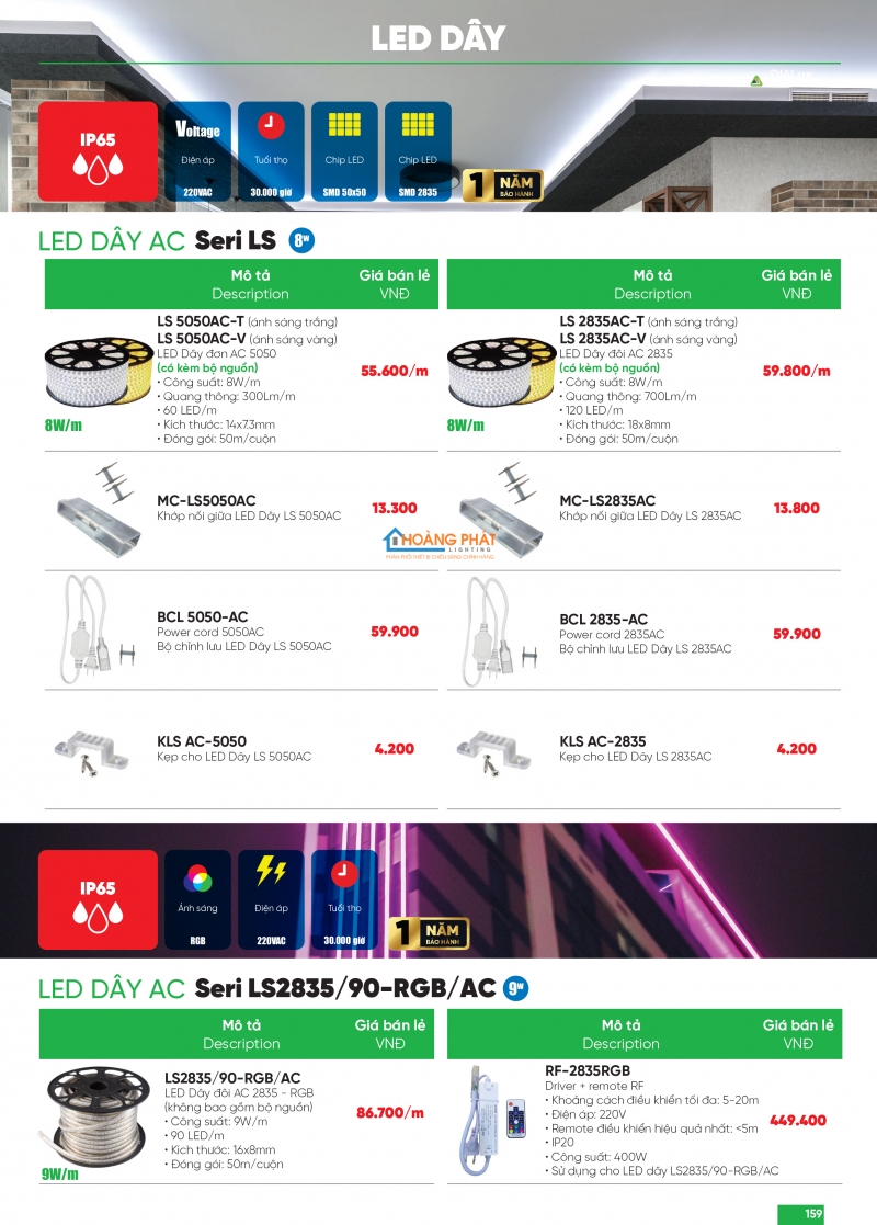 Bảng giá thiết bị điện - đèn led MPE 2025