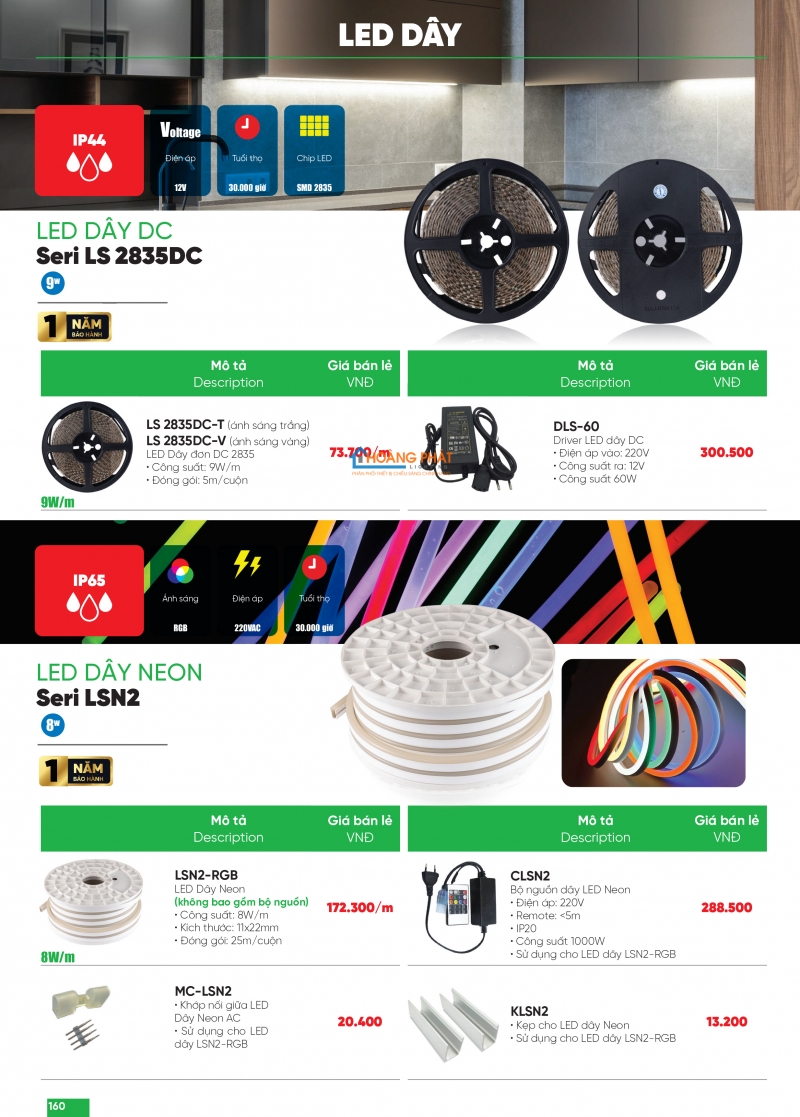 Bảng giá thiết bị điện - đèn led MPE 2025