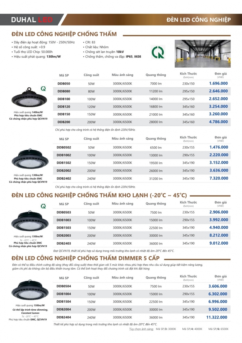 Đèn led nhà xưởng chống thấm 200W DDB2004 Duhal