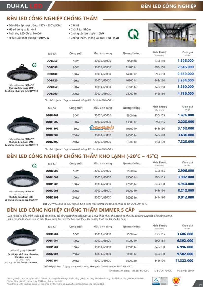 Catalogues đèn Duhal mới nhất 2025
