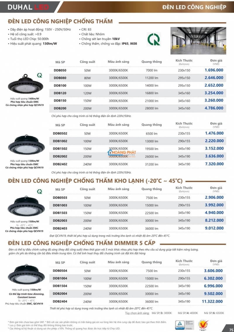 Bảng giá đèn led Duhal 2025 mới nhất