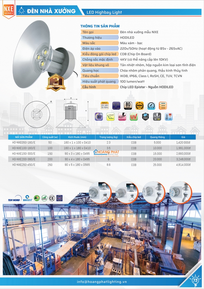 Bảng giá đèn Hodiled 2025 mới nhất