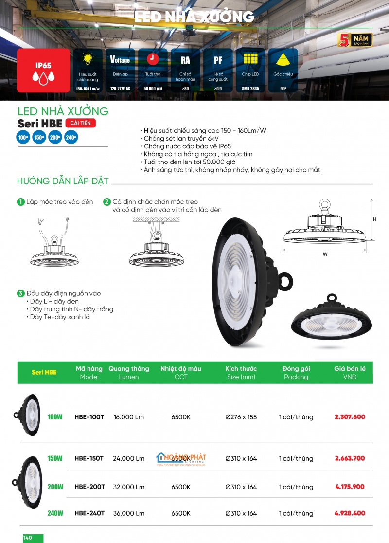 Bảng giá thiết bị điện - đèn led MPE 2025