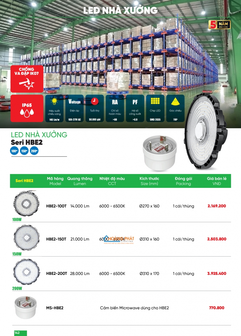 Bảng giá thiết bị điện - đèn led MPE 2025