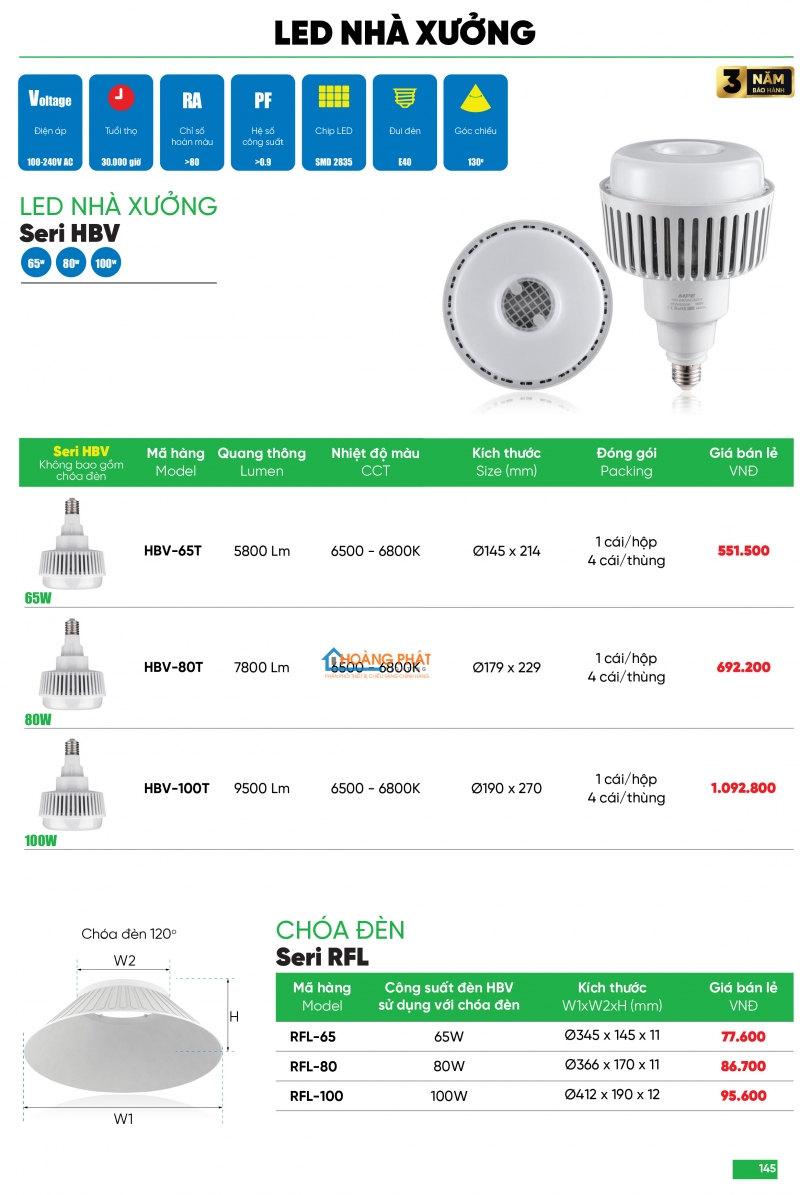 Bảng giá thiết bị điện - đèn led MPE 2025