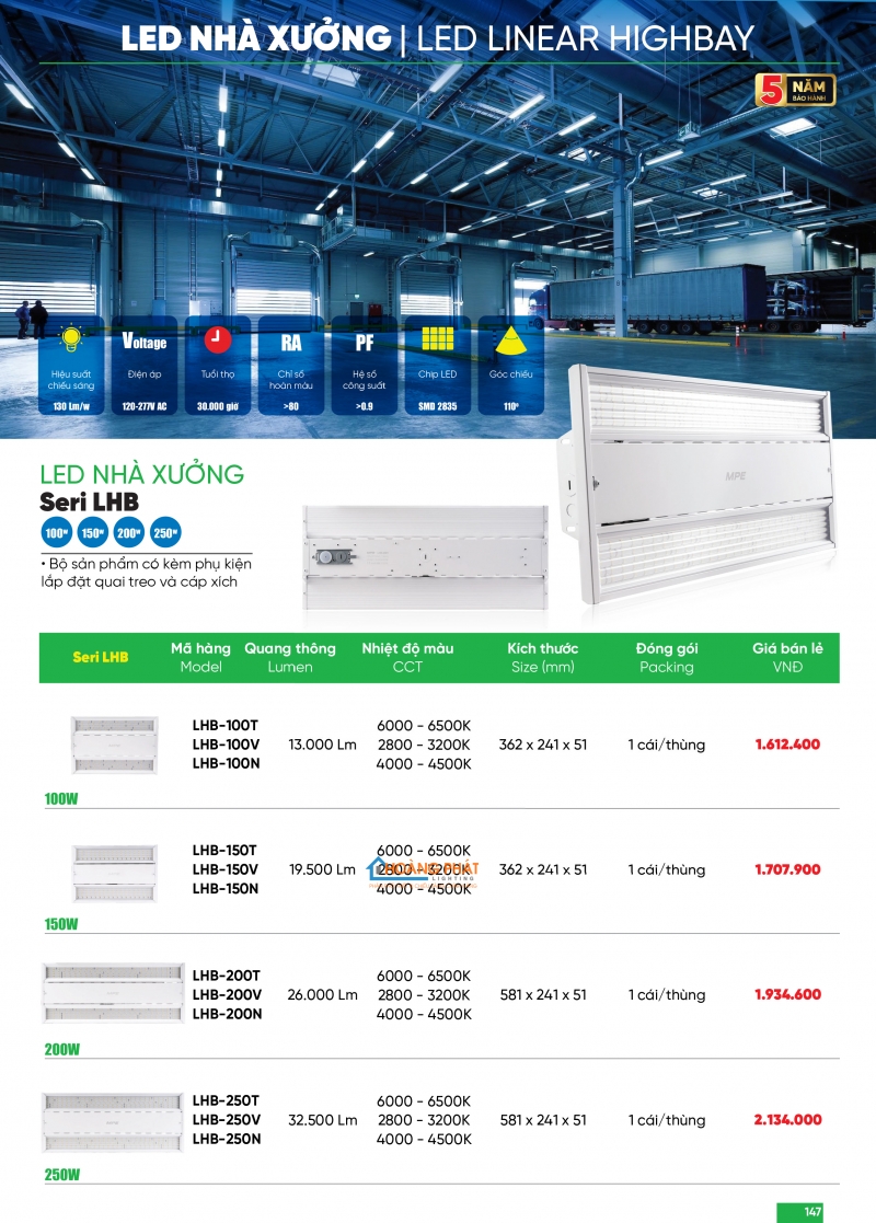 Bảng giá thiết bị điện - đèn led MPE 2025
