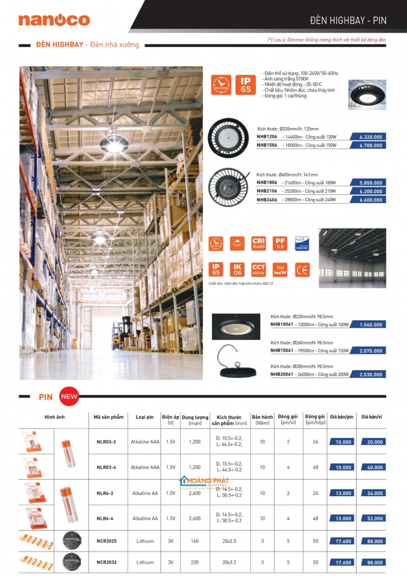 Catalogues thiết bị điện Panasonic mới nhất 2025