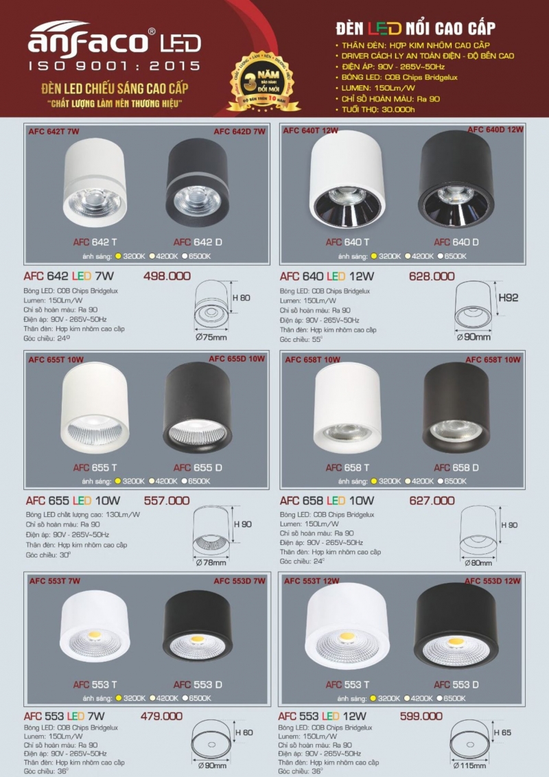 Đèn led ốp trần 12W AFC 640 D Anfaco