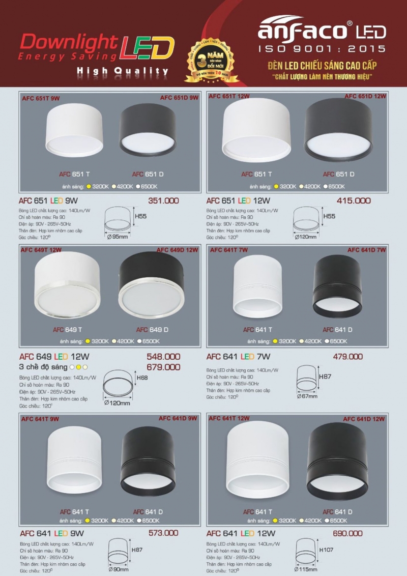Đèn led ốp trần 12W AFC 641 D Anfaco