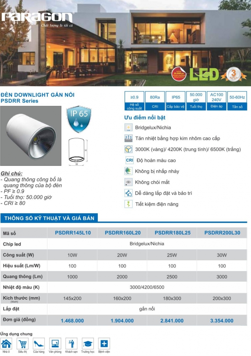 Đèn led ốp trần 20W PSDRR160L20 Paragon