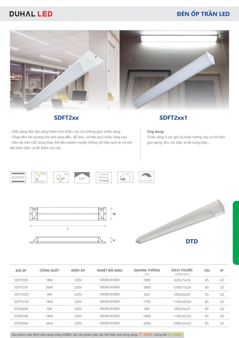 Đèn led ốp trần 36W SDFT2181 Duhal