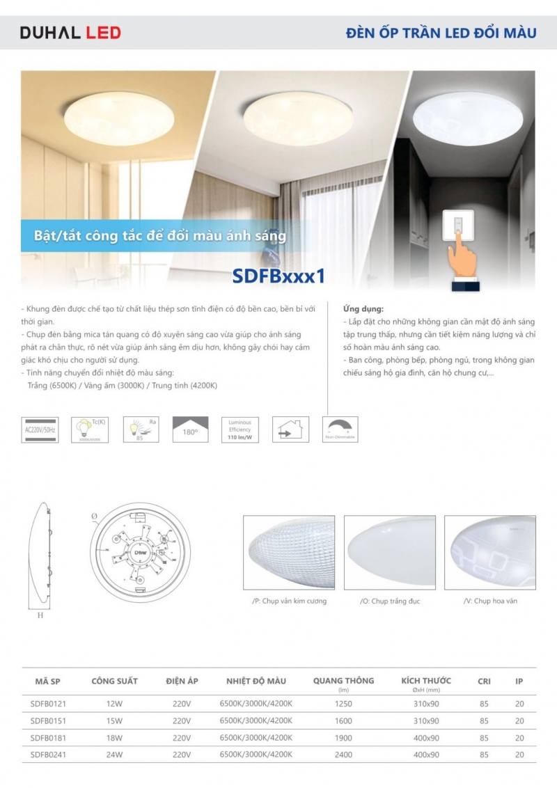 Đèn led ốp trần đổi màu 15W SDFB0151 Duhal