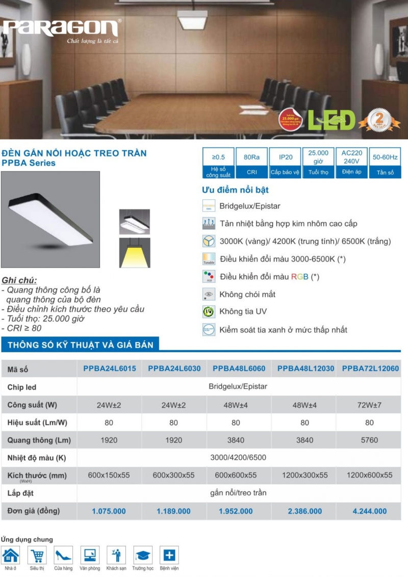 Đèn led ốp trần hoặc treo trần 48W PPBA48L6060 600x600 Paragon